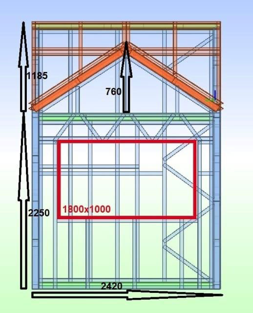 LINEA  Construction Sp. z o.o